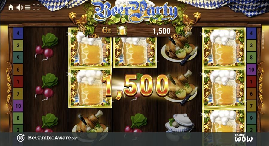 Beer Party Big Win