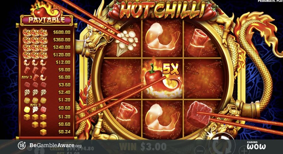Hot Chilli Bonus Feature