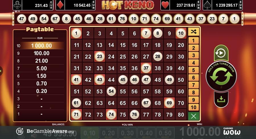 Hot Keno Win
