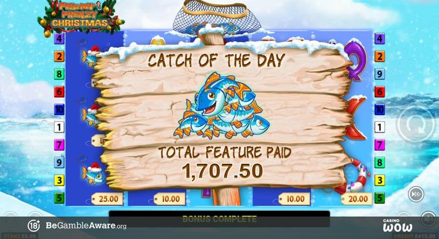 Fishin’ Frenzy Christmas Big Win