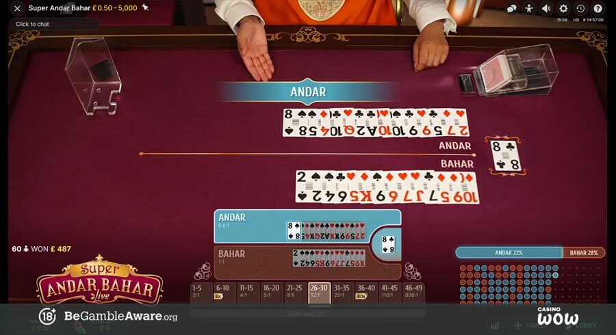 Super Andar Bahar Andar Win