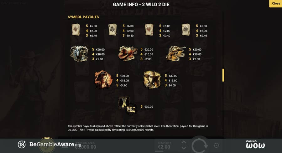 2 Wild 2 Die Paytable
