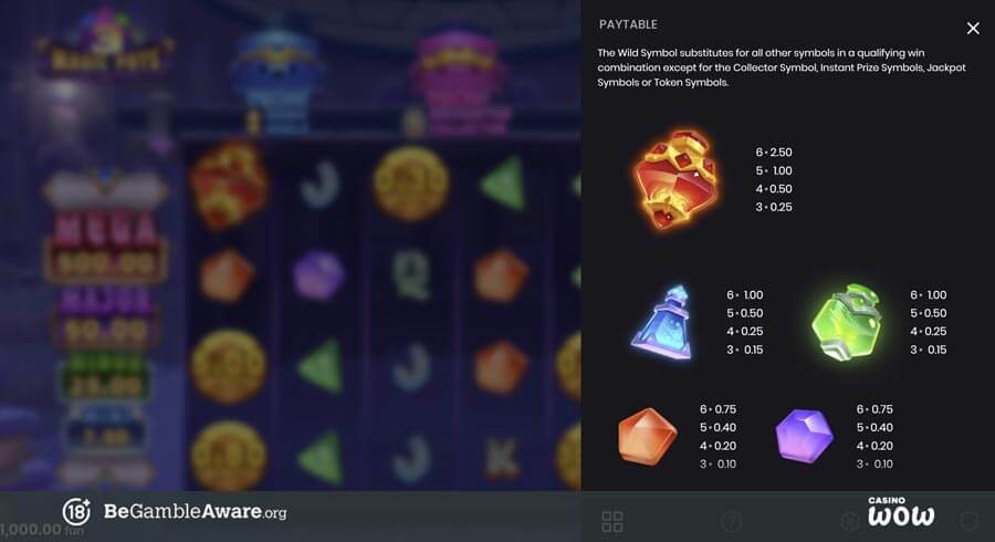3 Magic Pots Paytable