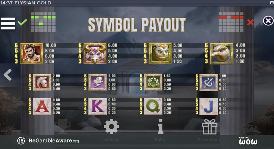Elysian Gold Paytable