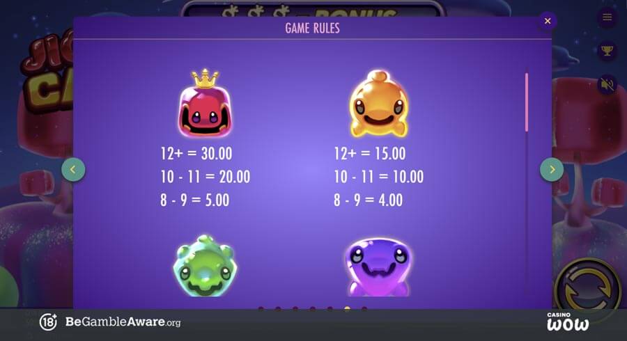 Jiggly Cash Paytable