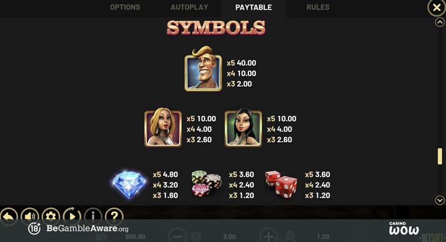 Mr Vegas 2: Big Money Tower Paytable