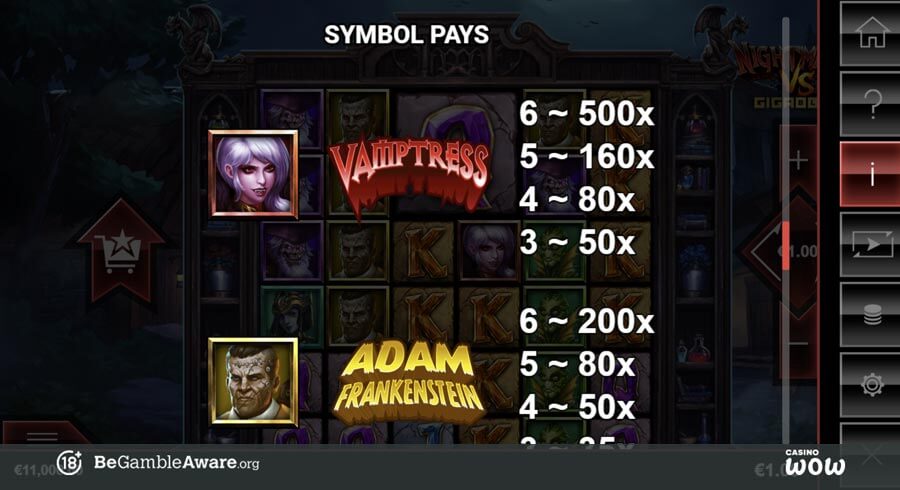 Nightmares VS GigaBlox Paytable