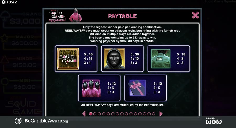 Squid Game Gganbu Paytable