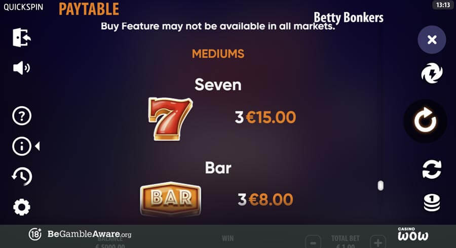 Betty Bonkers Paytable