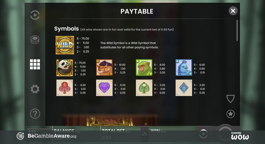 Big Bamboo Paytable
