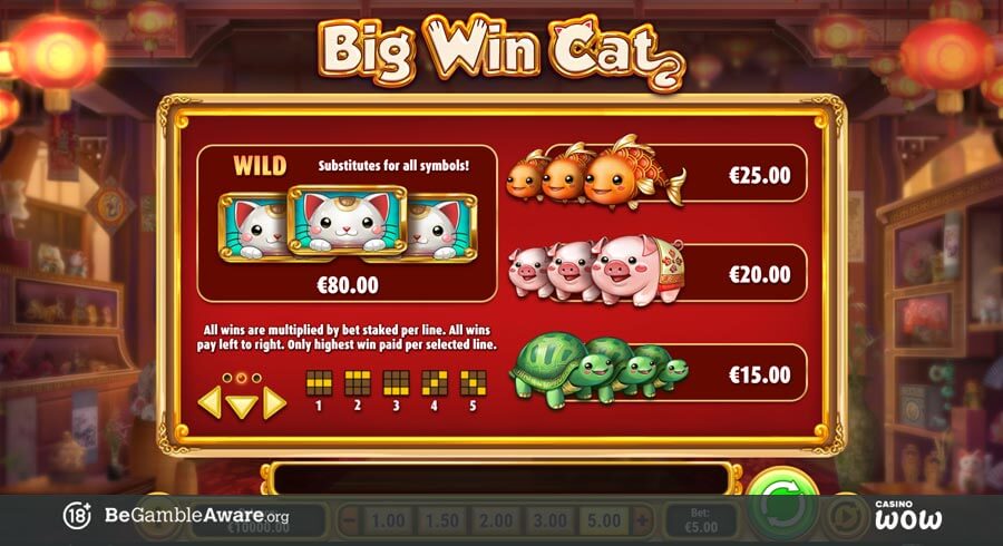 Big Win Cat Paytable