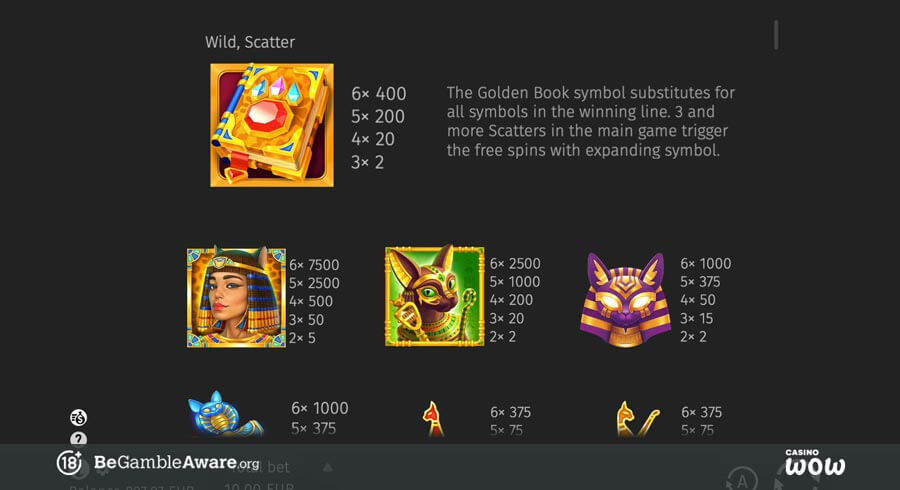 Book of Cats Paytable