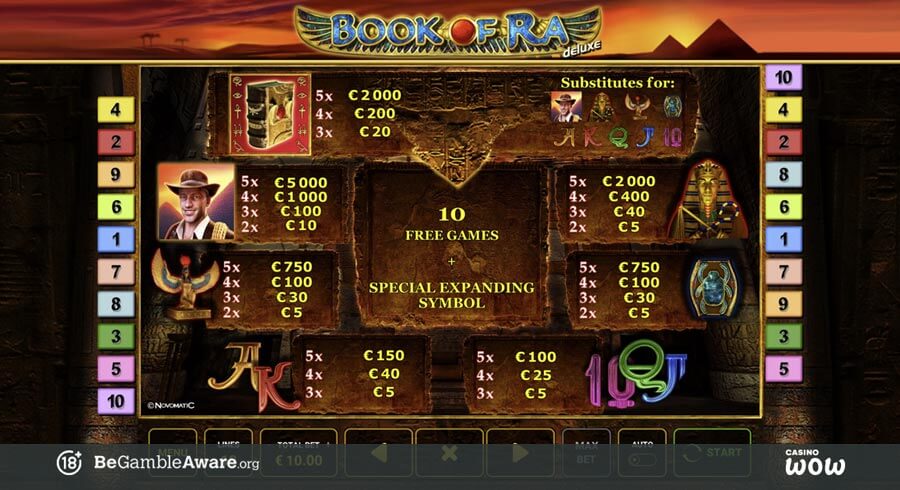 Book of Ra Deluxe Paytable