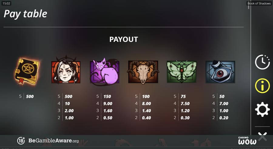 Book of Shadows Paytable