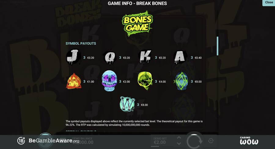 Break Bones Paytable