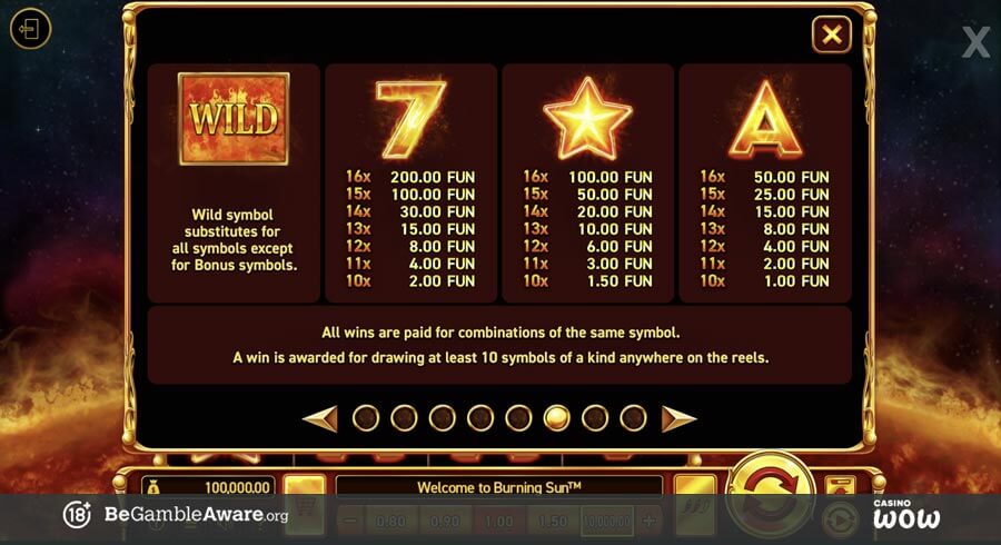 Burning Sun Paytable