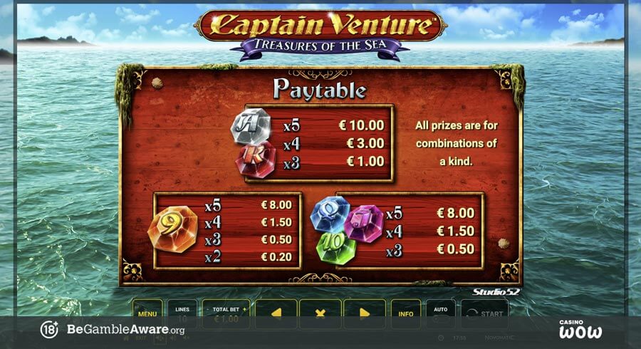 Captain Venture Treasures of the Sea Paytable