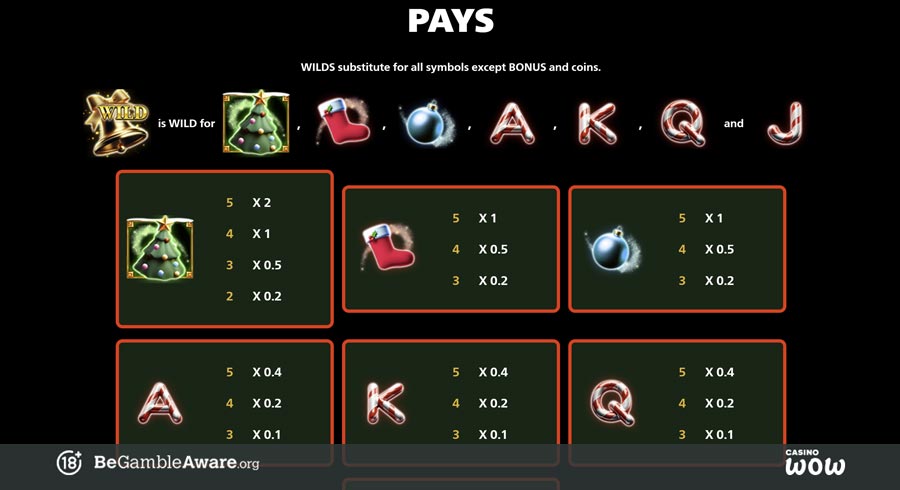 Cash Falls Add ’Em Up Christmas Paytable