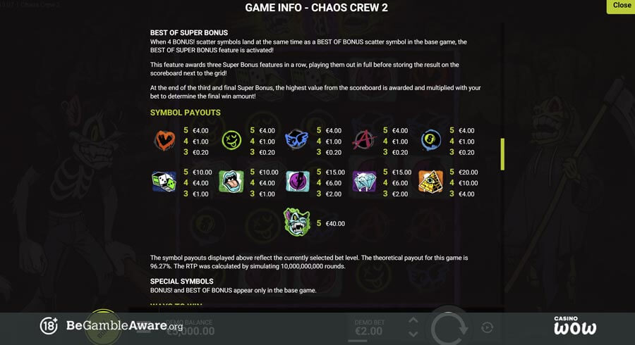Chaos Crew 2 Paytable