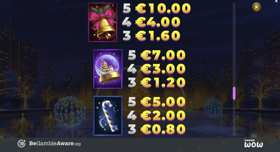 Christmas Plaza DoubleMax Paytable
