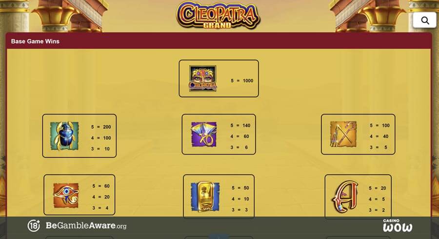 Cleopatra Grand Paytable