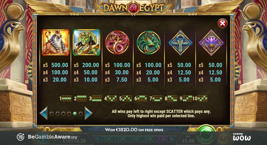 Dawn of Egypt Paytable