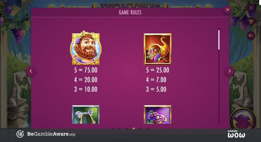 Midas Golden Touch Online Slot by Thunderkick - Try for Free at CasinoWow