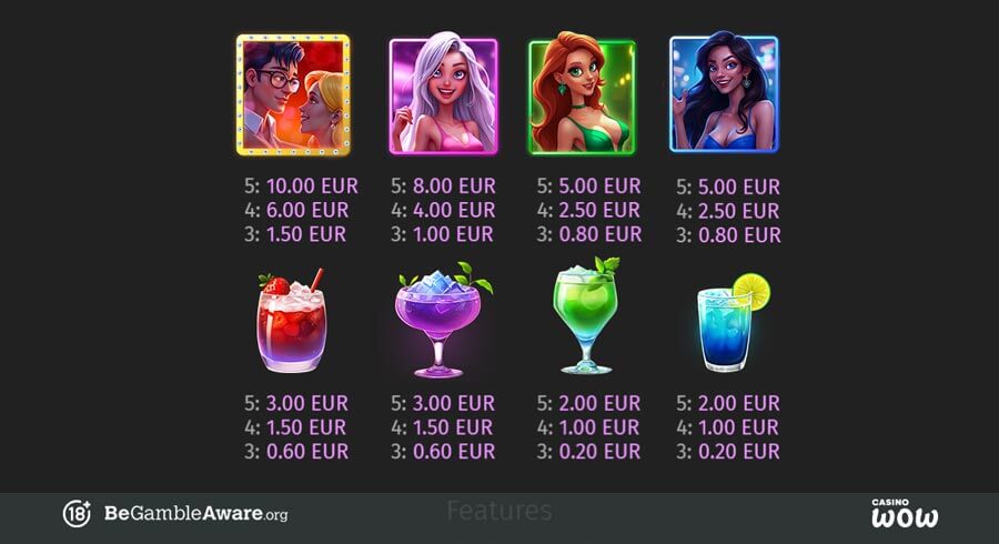 Disco Party Paytable
