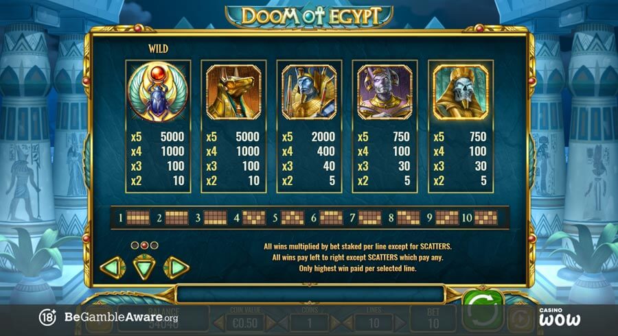 Doom of Egypt Paytable