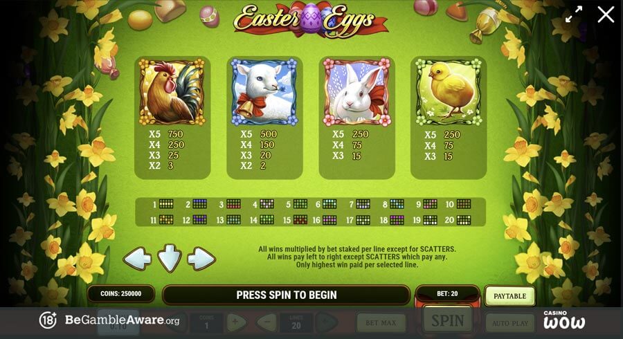 Easter Eggs Paytable