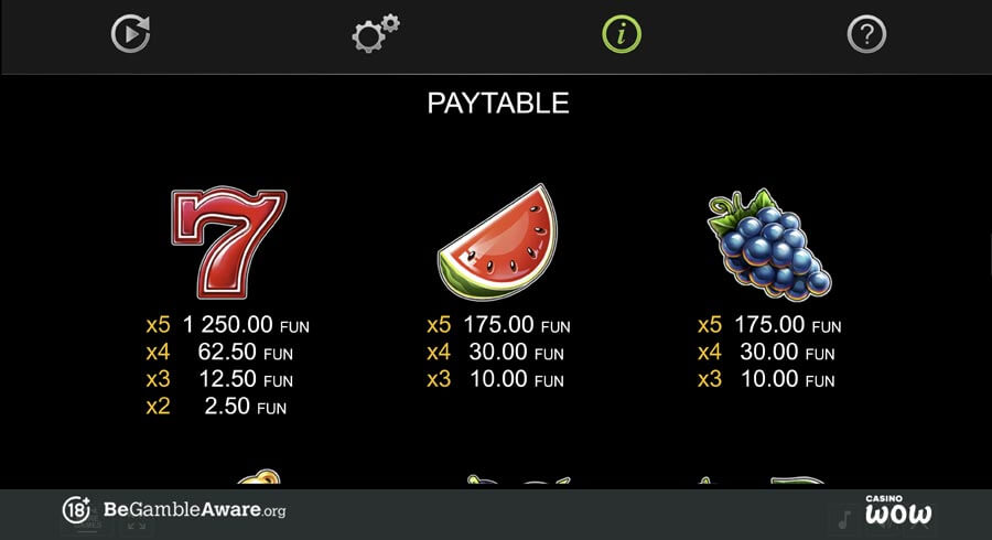 Extra Crown Classic Paytable