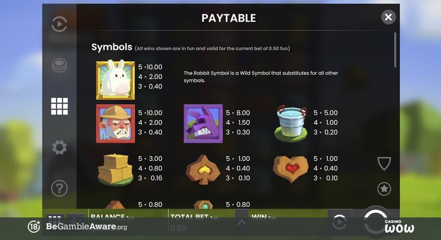 Fat Rabbit Paytable