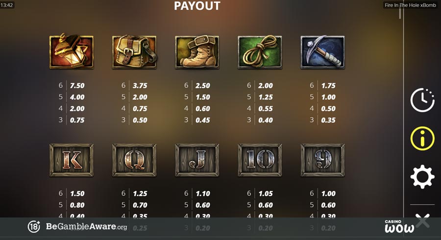 Fire in the Hole xBomb Paytable