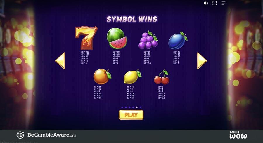 Five Star Power Reels Paytable