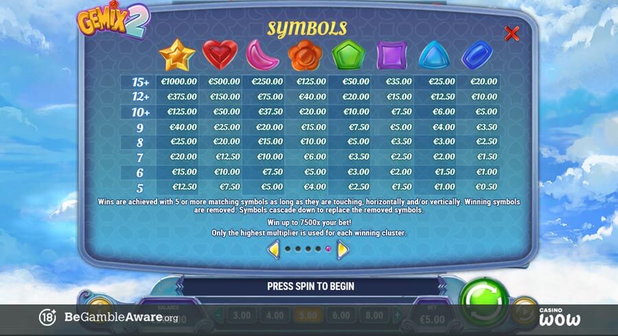 Gemix 2 Paytable