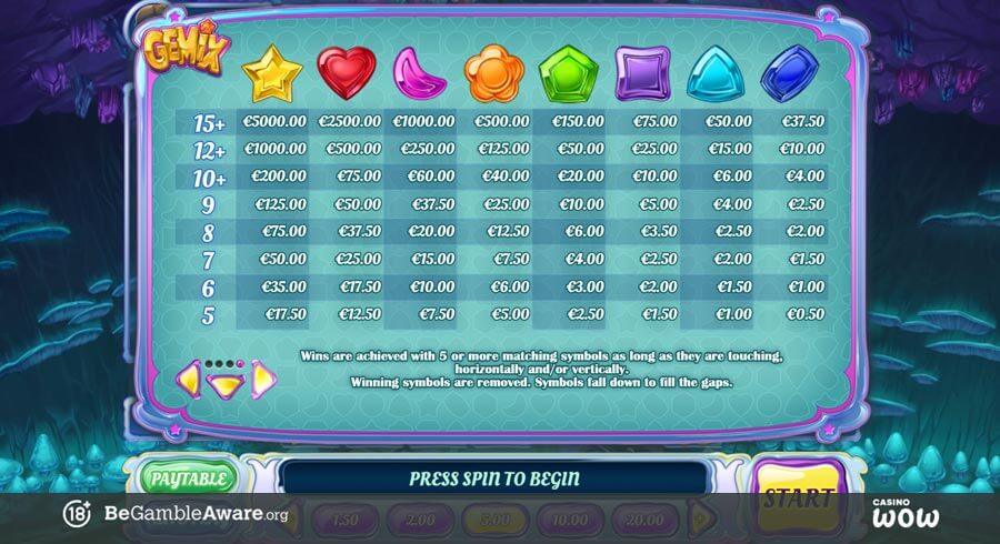Gemix Paytable