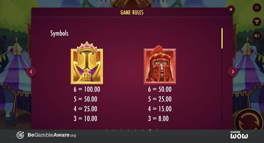 Grand Melee Paytable