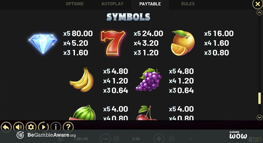 Hearts Desire Paytable
