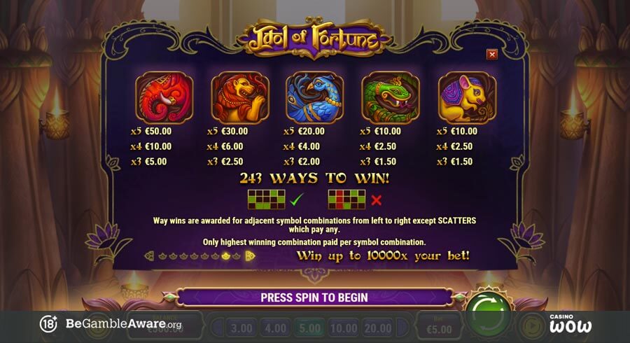 Idol of Fortune Paytable