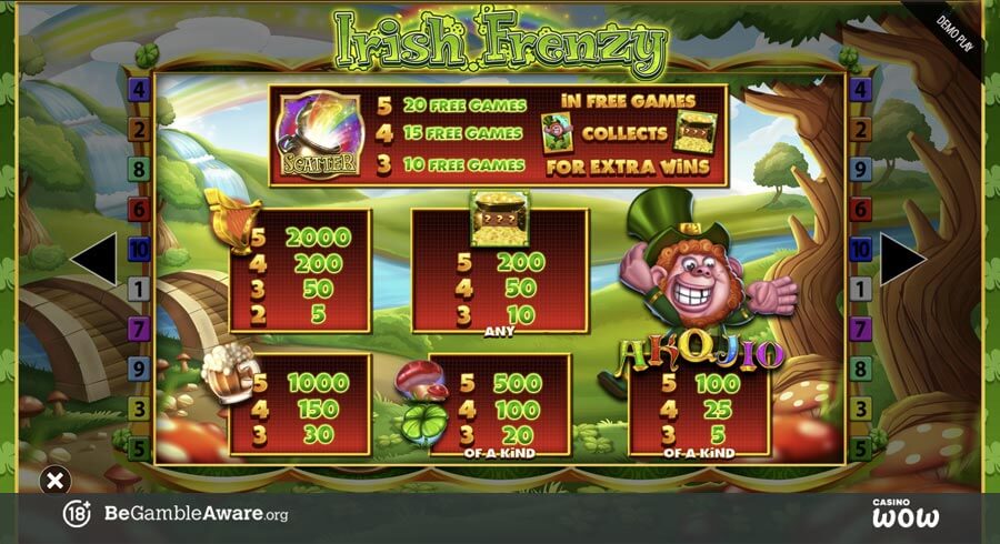 Irish Frenzy Paytable