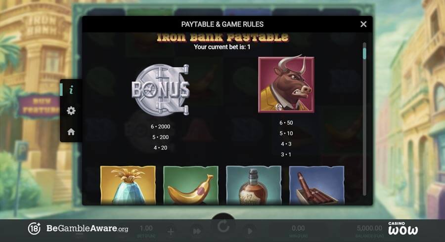 Iron Bank Paytable