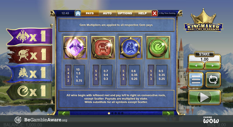 Kingmaker Paytable