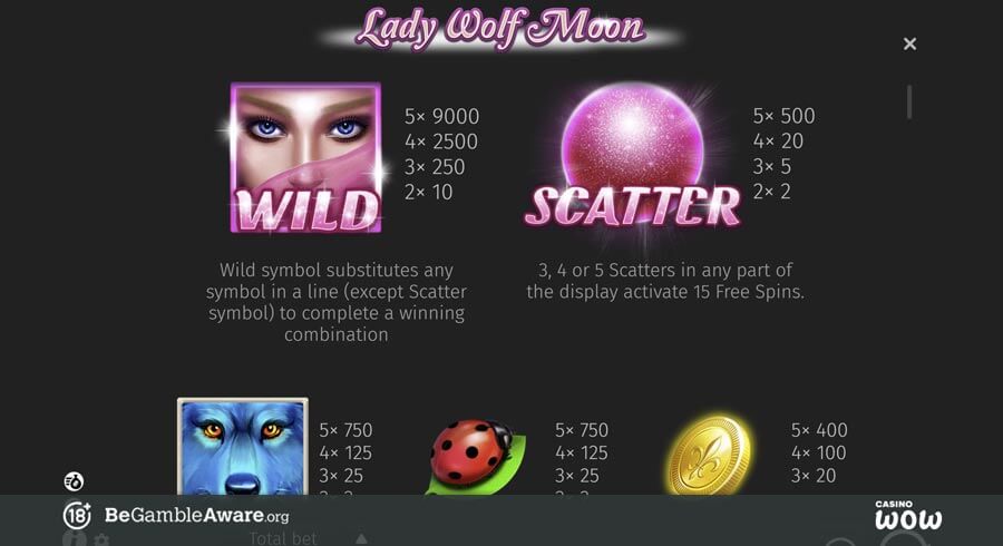 Lady Wolf Moon Paytable