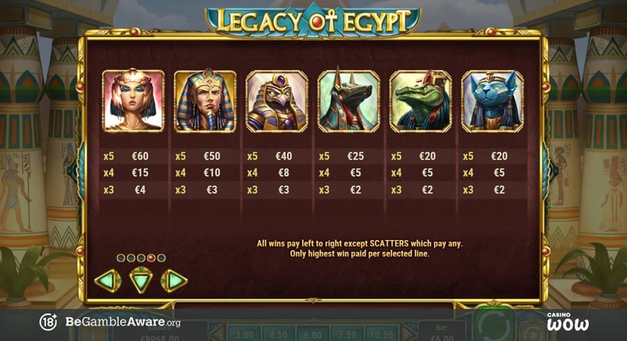 Legacy of Egypt Paytable