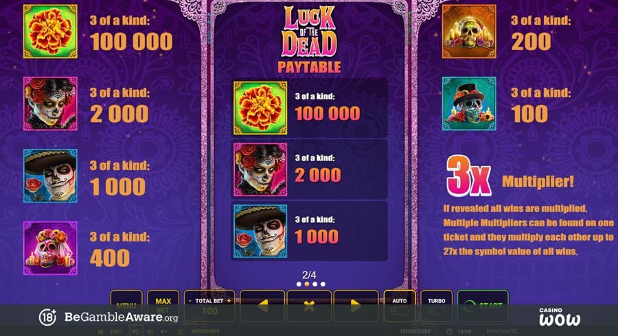 Luck of the Dead Scratch Paytable