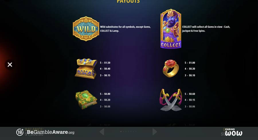 Luck of the Lamp CashLink Paytable