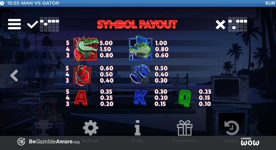 Man vs Gator Paytable