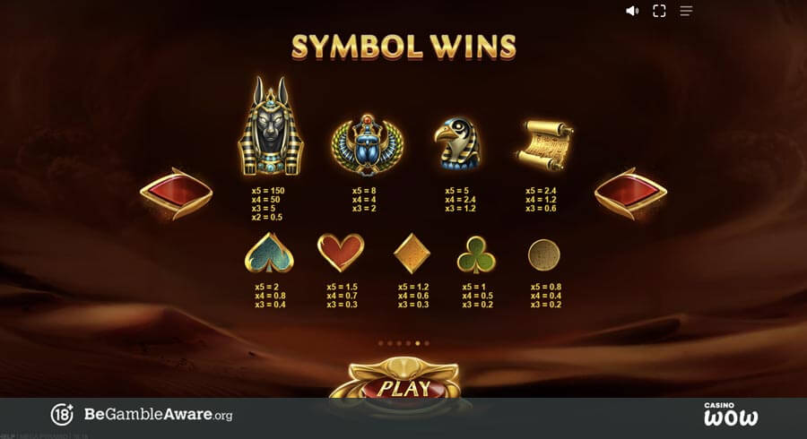 Mega Pyramid Paytable