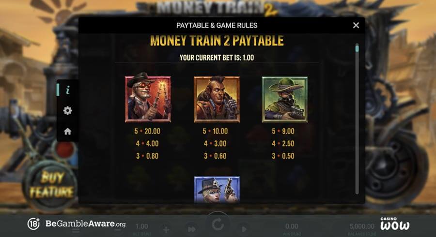Money Train 2 Paytable