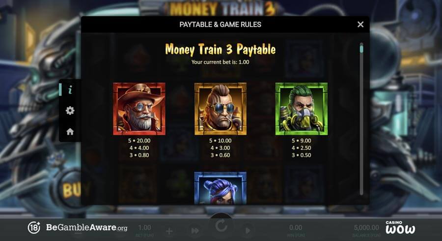 Money Train 3 Paytable